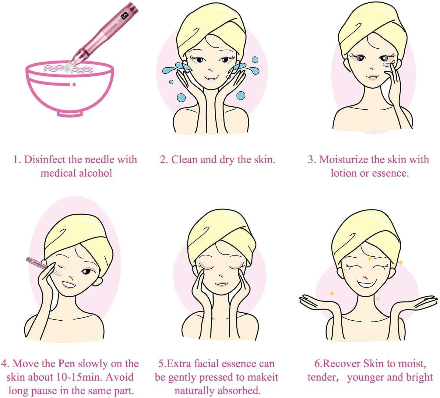 Microneedle Derma Pen