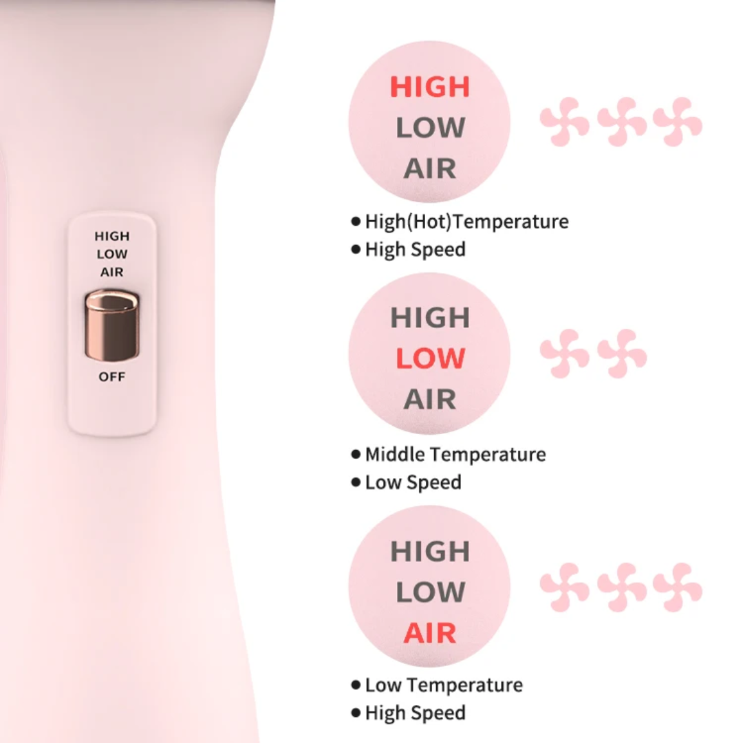 Professional Blowout Hair Dryer - Perfect for styling bangs and shorter layers