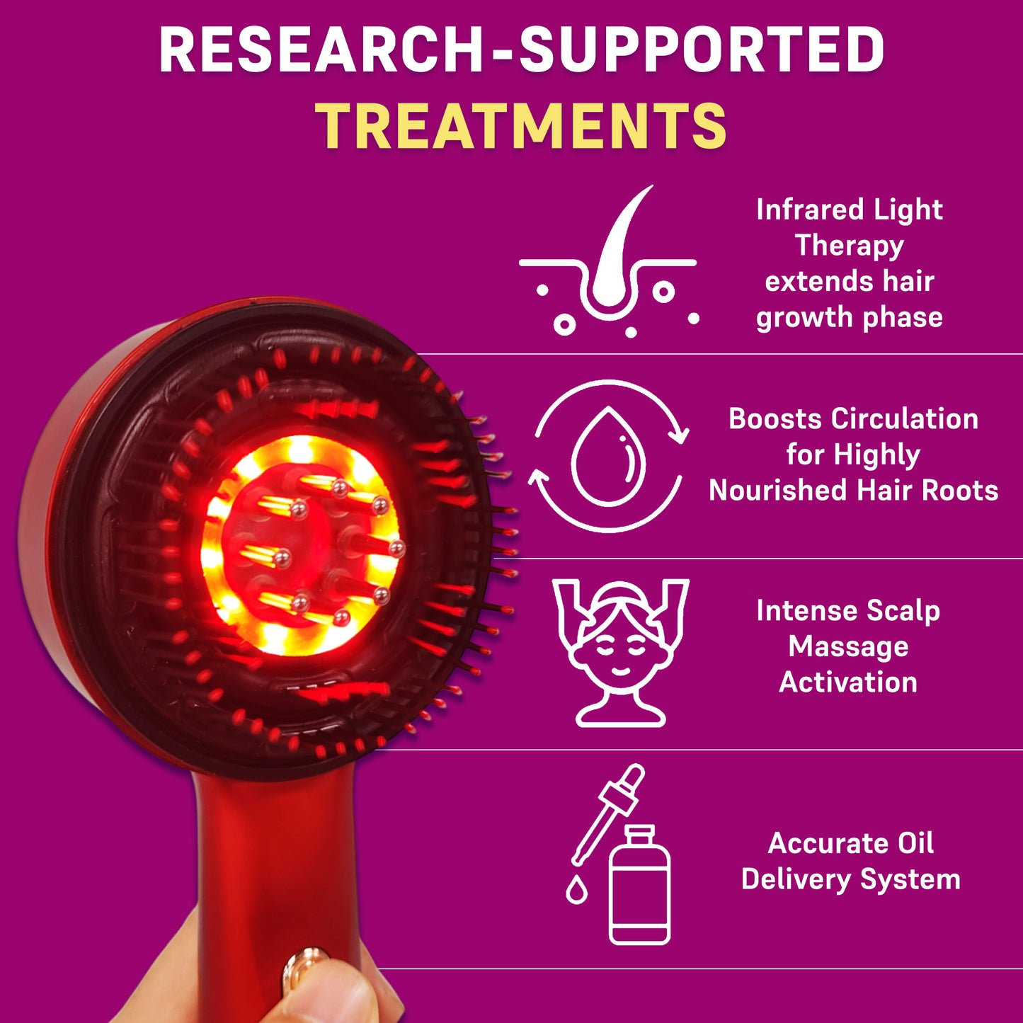 Electric Scalp Massager Brush
