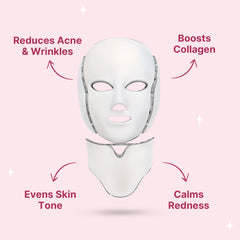 Essential Glow & Save Bundle