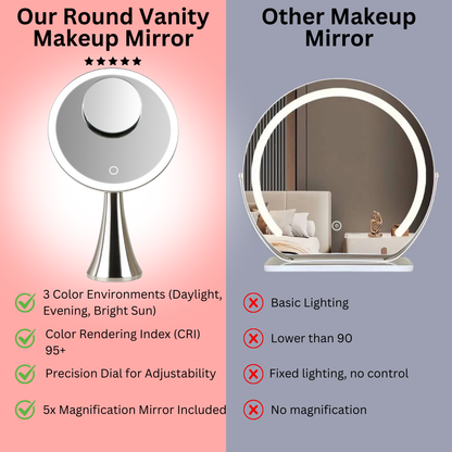 Round Vanity Makeup Mirror