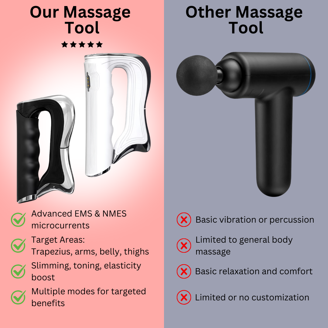 High-performance Sculpting Massage Tool