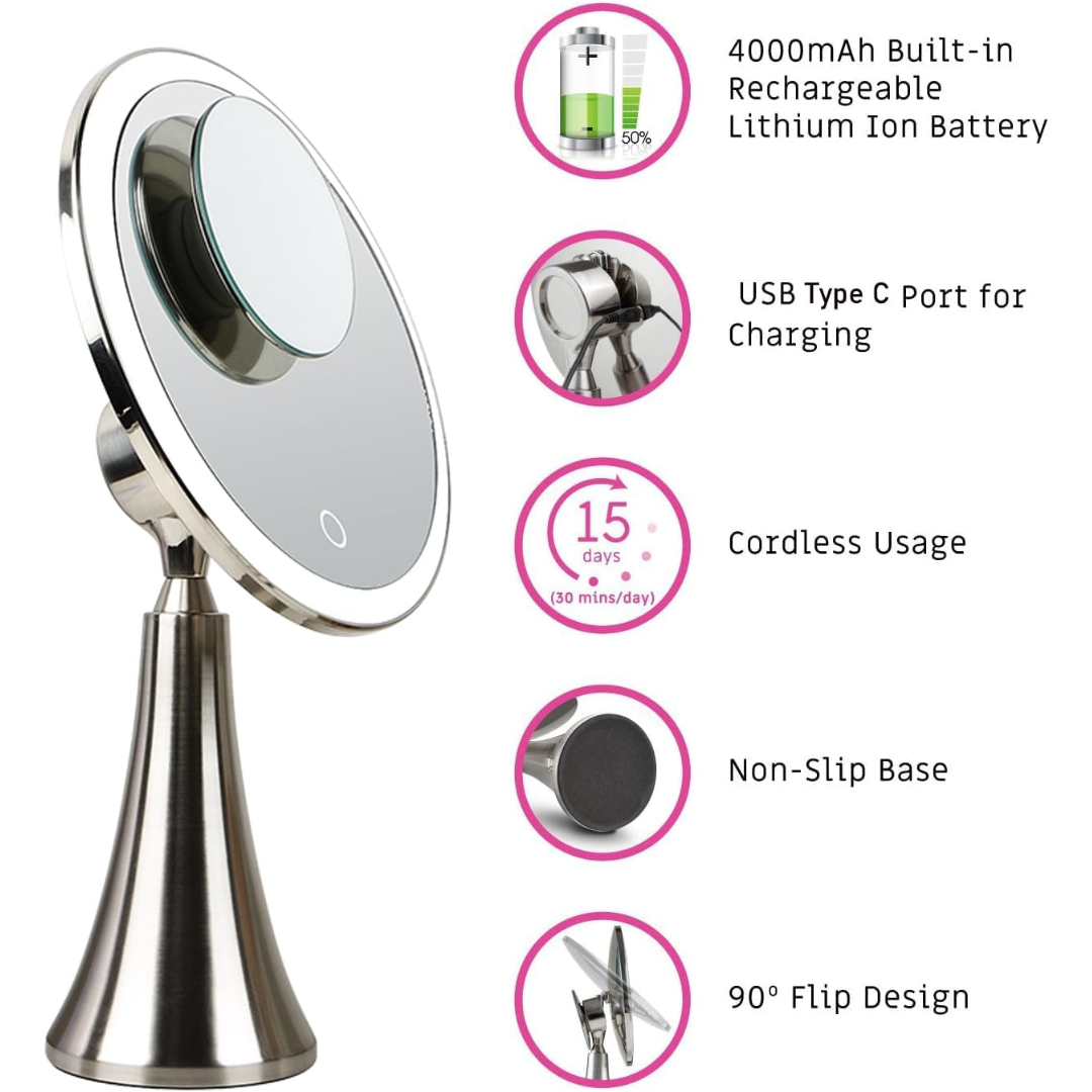 Round Vanity Makeup Mirror