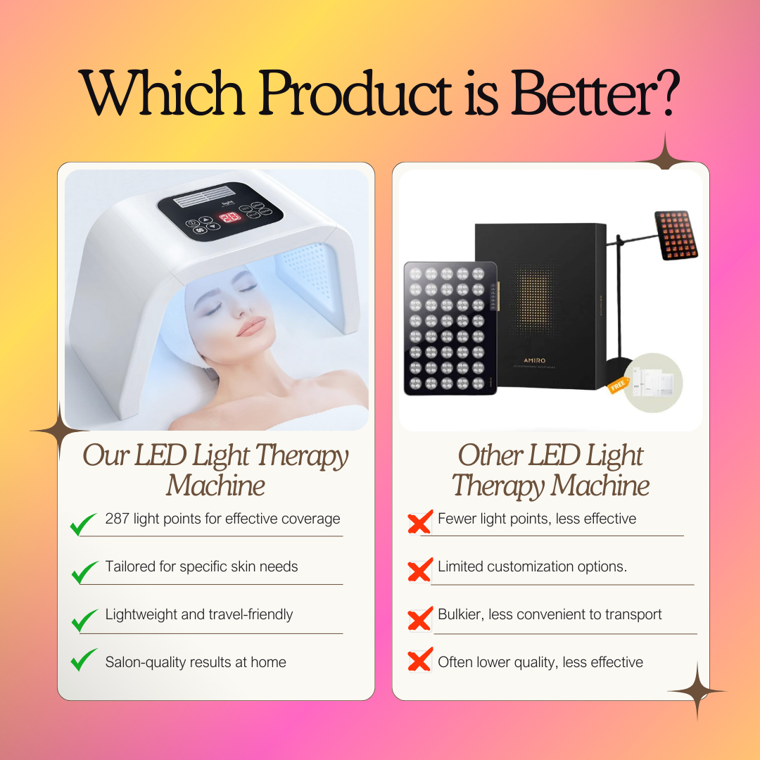 LED Light Therapy Machine