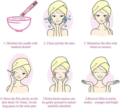 Microneedle Derma Pen