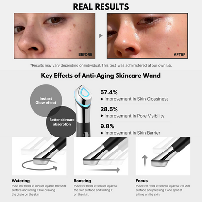 GlowVitalize™ Anti-Aging Skincare Wand - Get Healthier and Glazed Skin