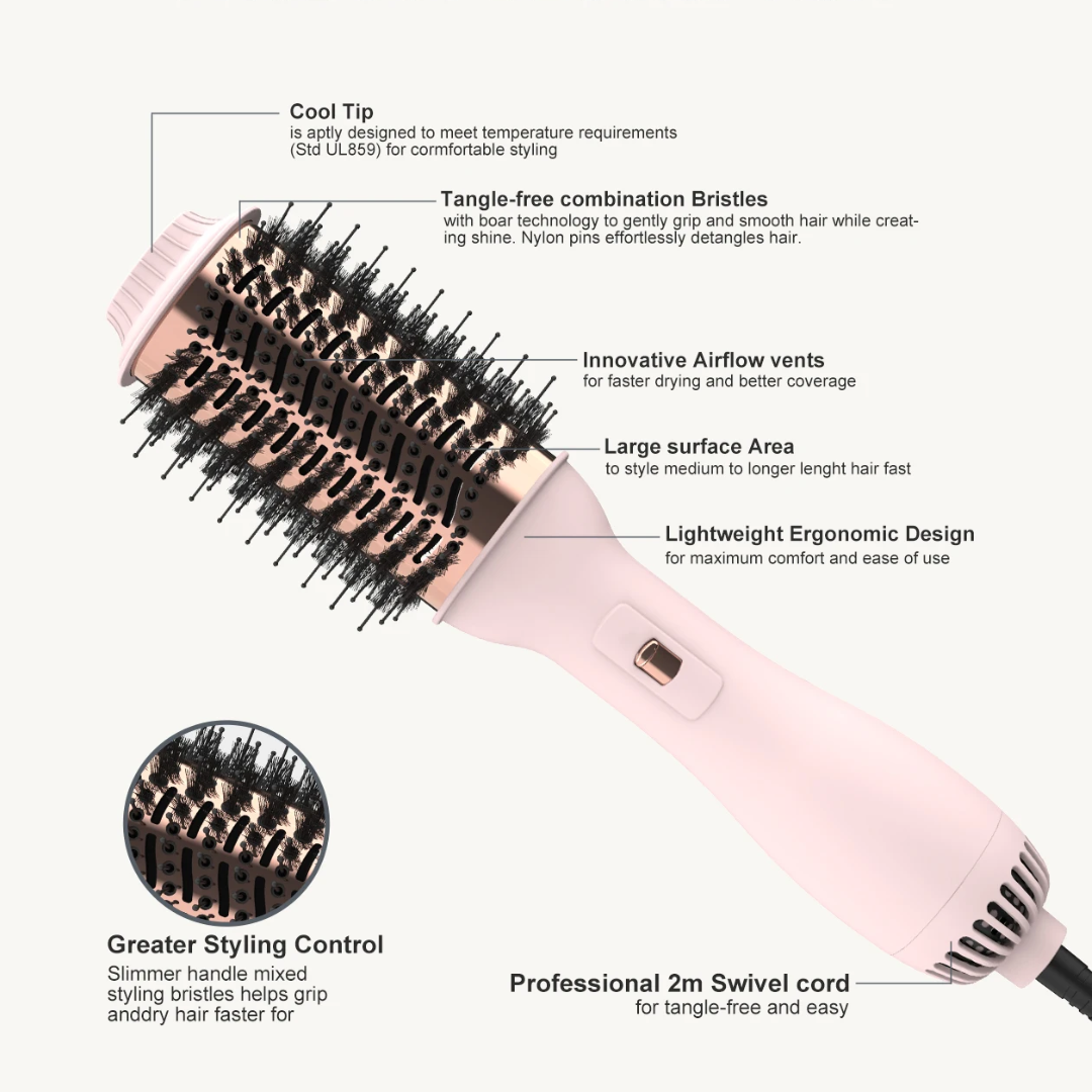 Professional Blowout Hair Dryer - Perfect for styling bangs and shorter layers