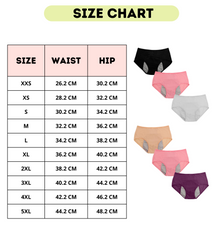 Leakproof High Waisted Panties