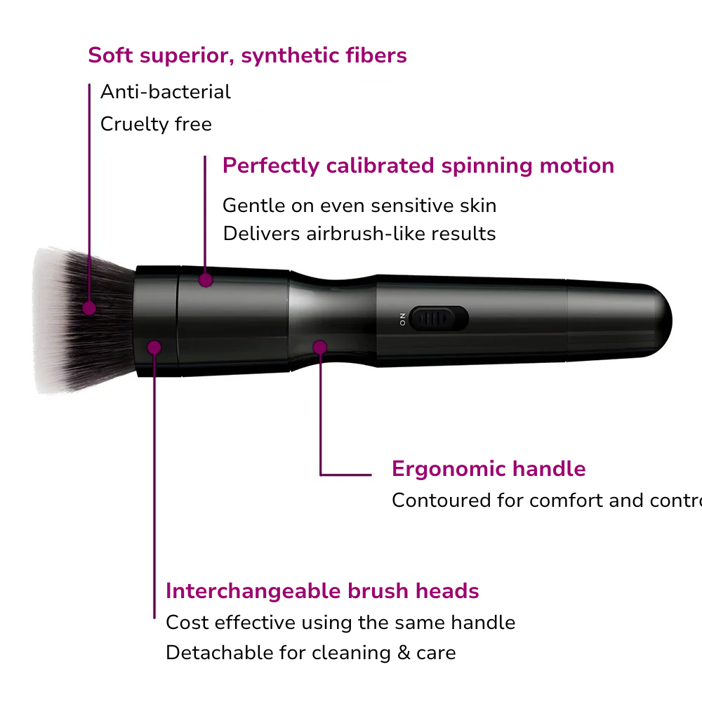 GlowPro™ 360-Degree Rotating Makeup Brush Set