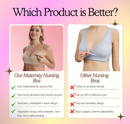 Maternity Nursing Bra – Stylish Design with Nursing Convenience