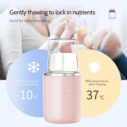 Premium Fast Bottle Warmer - Smart Temperature Control