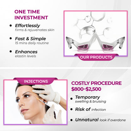 EMS Eye Red light Eye Massager - Reduce Wrinkles & Relax your eyes
