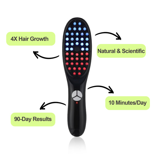 Scalp Massager Spray Brush - First Science-Backed Brush