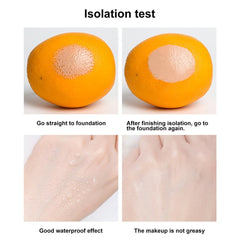 Anti-Wrinkle Primer